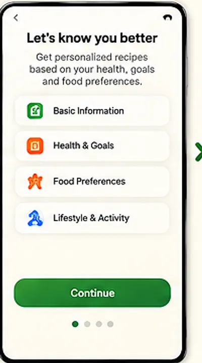 Create Profile screen asking for basic information, health and goals, food preferences and lifestyle