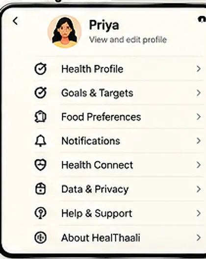 Settings screen listing health profile, goals and targets, food preferences, notifications, health connect, data and privacy, help and support